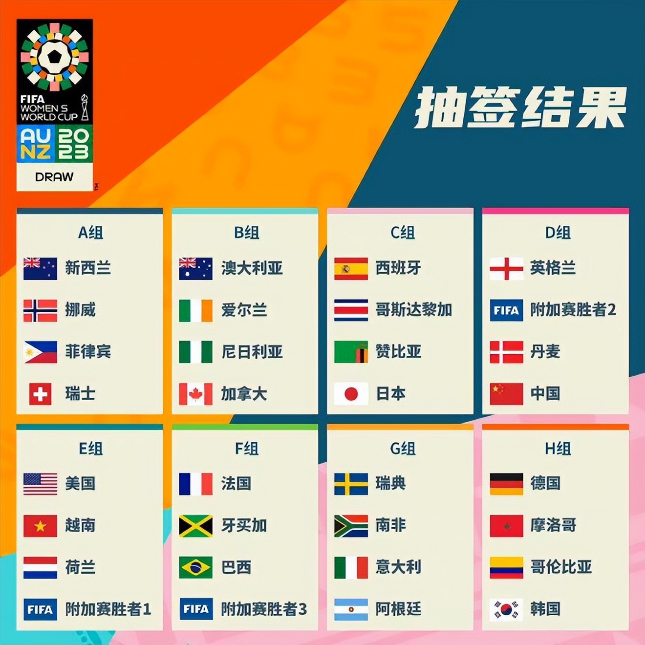 世界杯